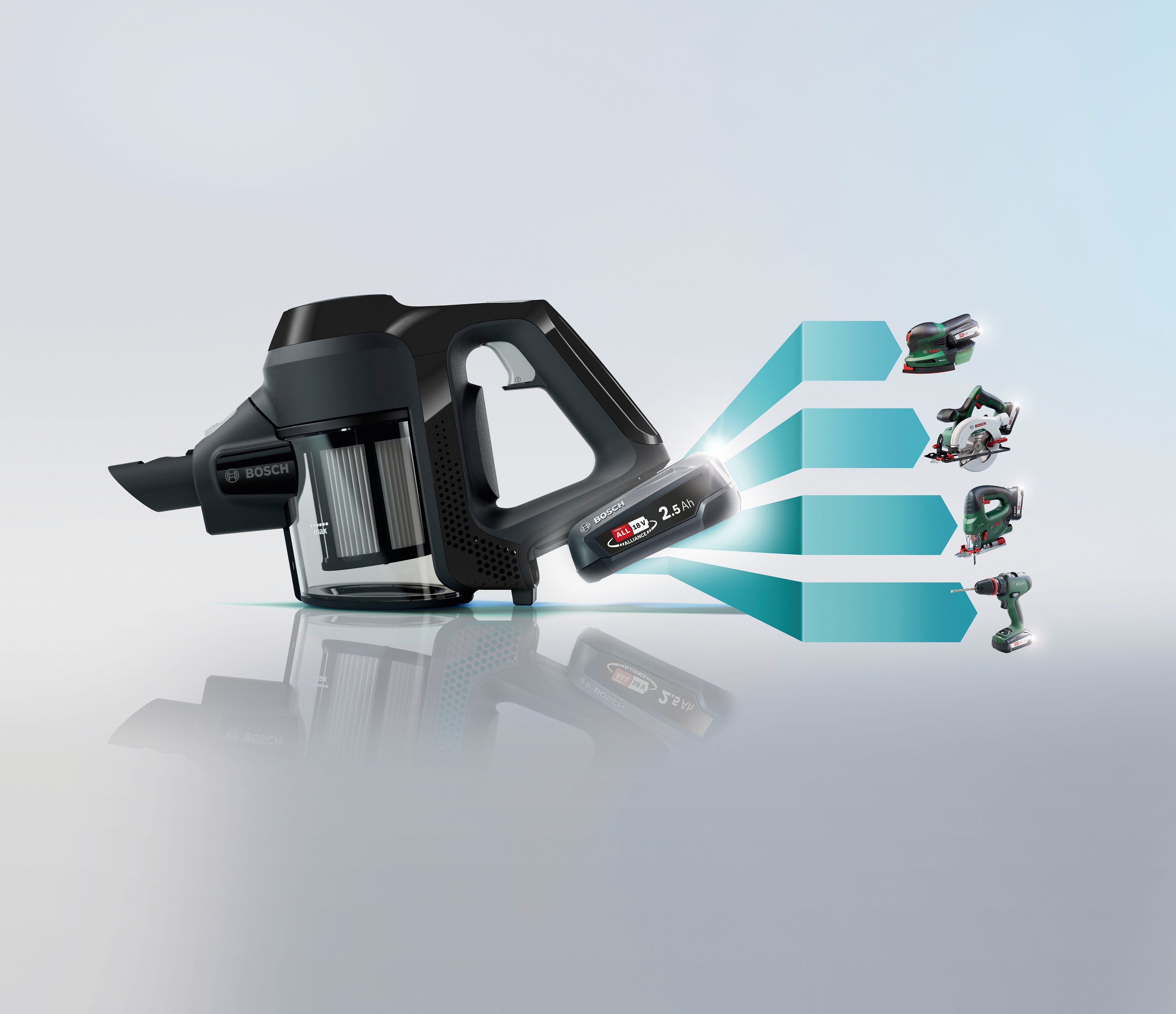 BOSCH Akku-Hand-und Stielstaubsauger Unlimited Serie 6 BLS612BLCK, beutellos, inkl. 2 Akkus, Hygiene-Filter, alle Bodenartenlange lange Laufzeit
