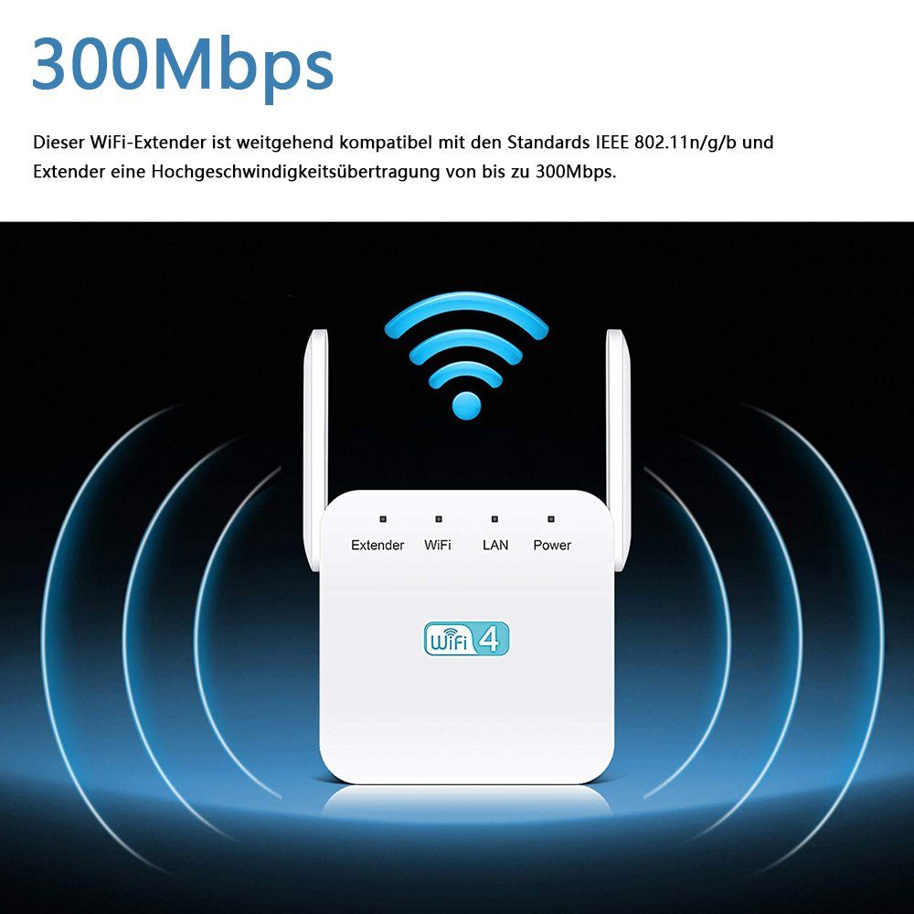 GelldG WLAN Verstärker 300 Mbit/s WLAN Repeater 2.4GHz WiFi Repeater WLAN-Repeater