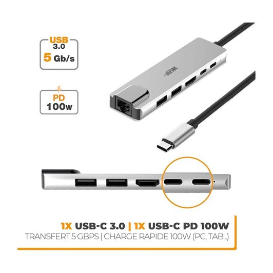 HUB APM USBC către USBA, USBC, HDMI, RJ45