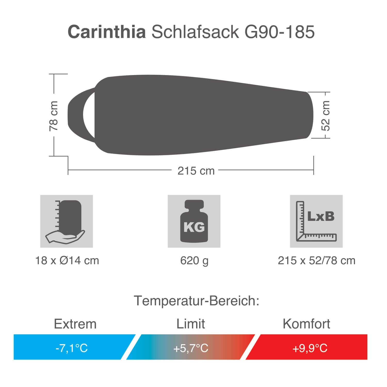Schlafsack G90