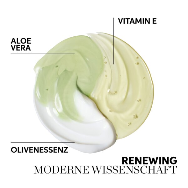 Wella Professionals Elements Renewing Mask Haarmaske