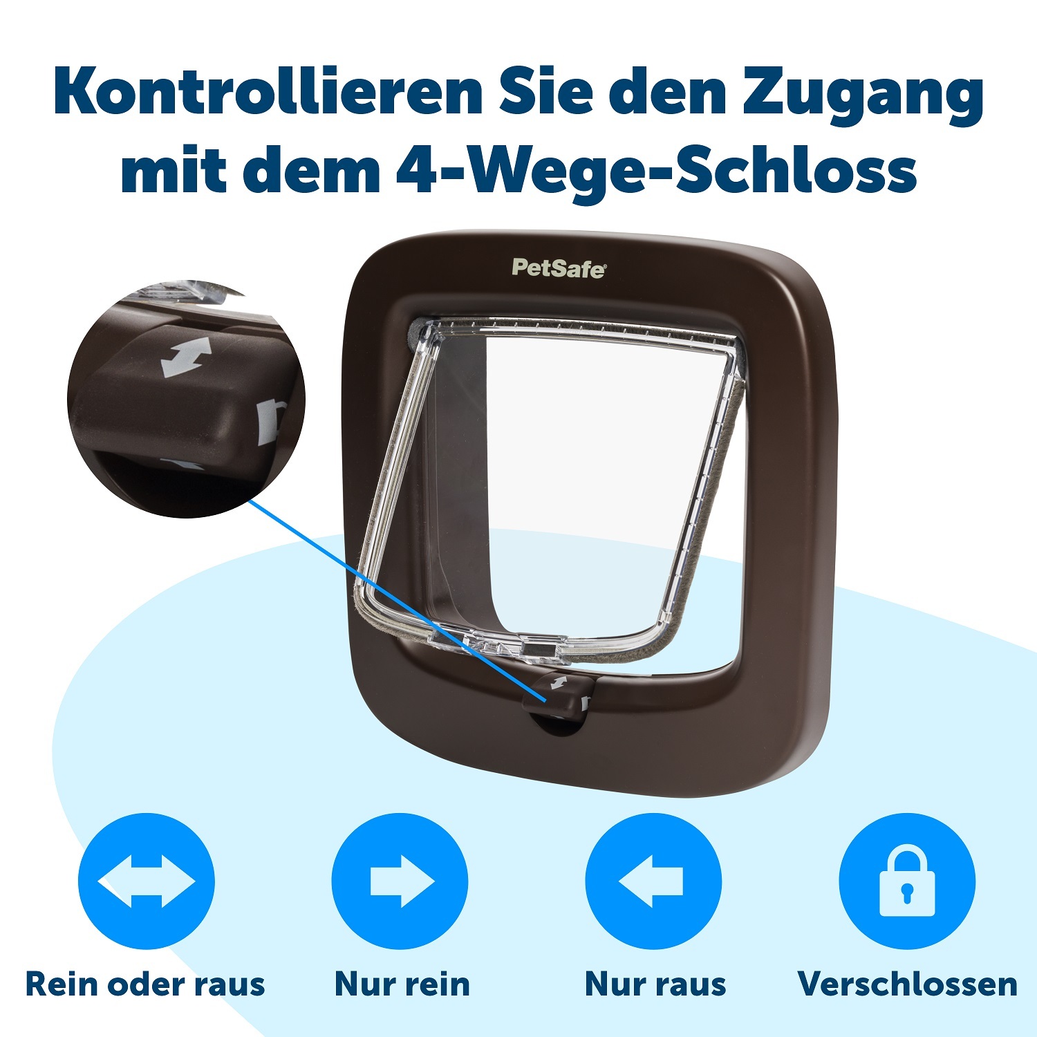 PetSafe Klappen & Türen PetSafe Katzenklappe mit manueller Verriegelung, Braun