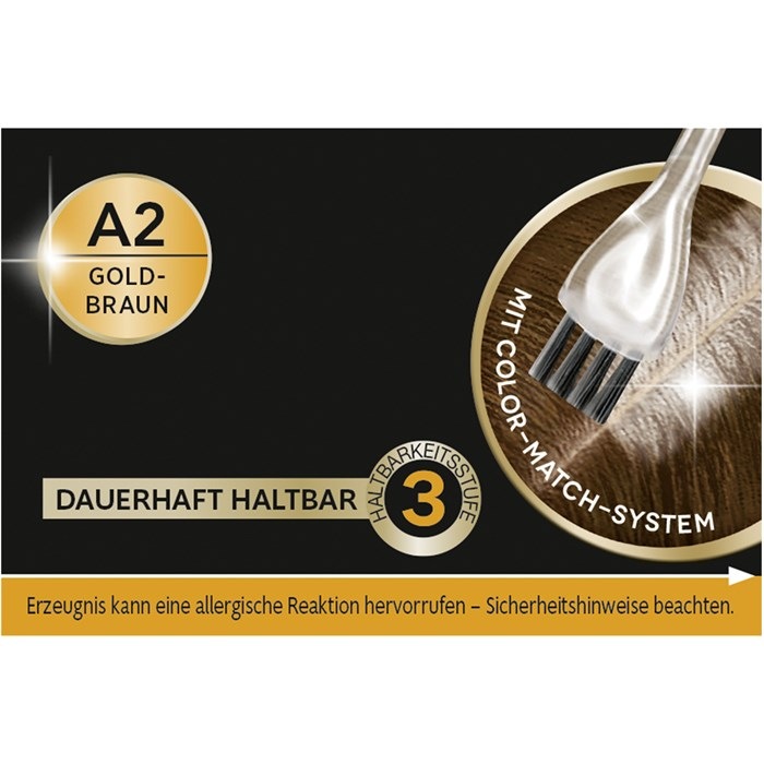 Ansatz-Kaschierung