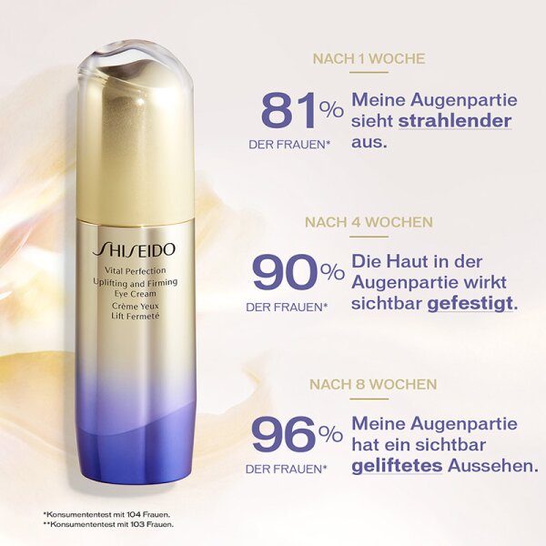 Shiseido Vital Perfection Uplifting & Firming Eye Cream Augencreme