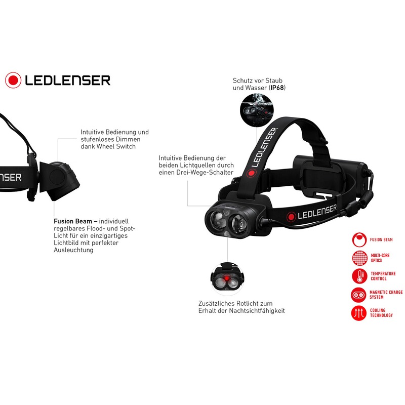 Ledlenser Stirnlampe H19R core