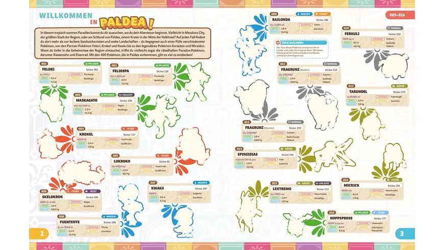 Pokémon: Das ultimative Stickerbuch der Paldea-Region