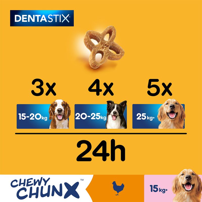 Pedigree Dentastix Chewy Chunx