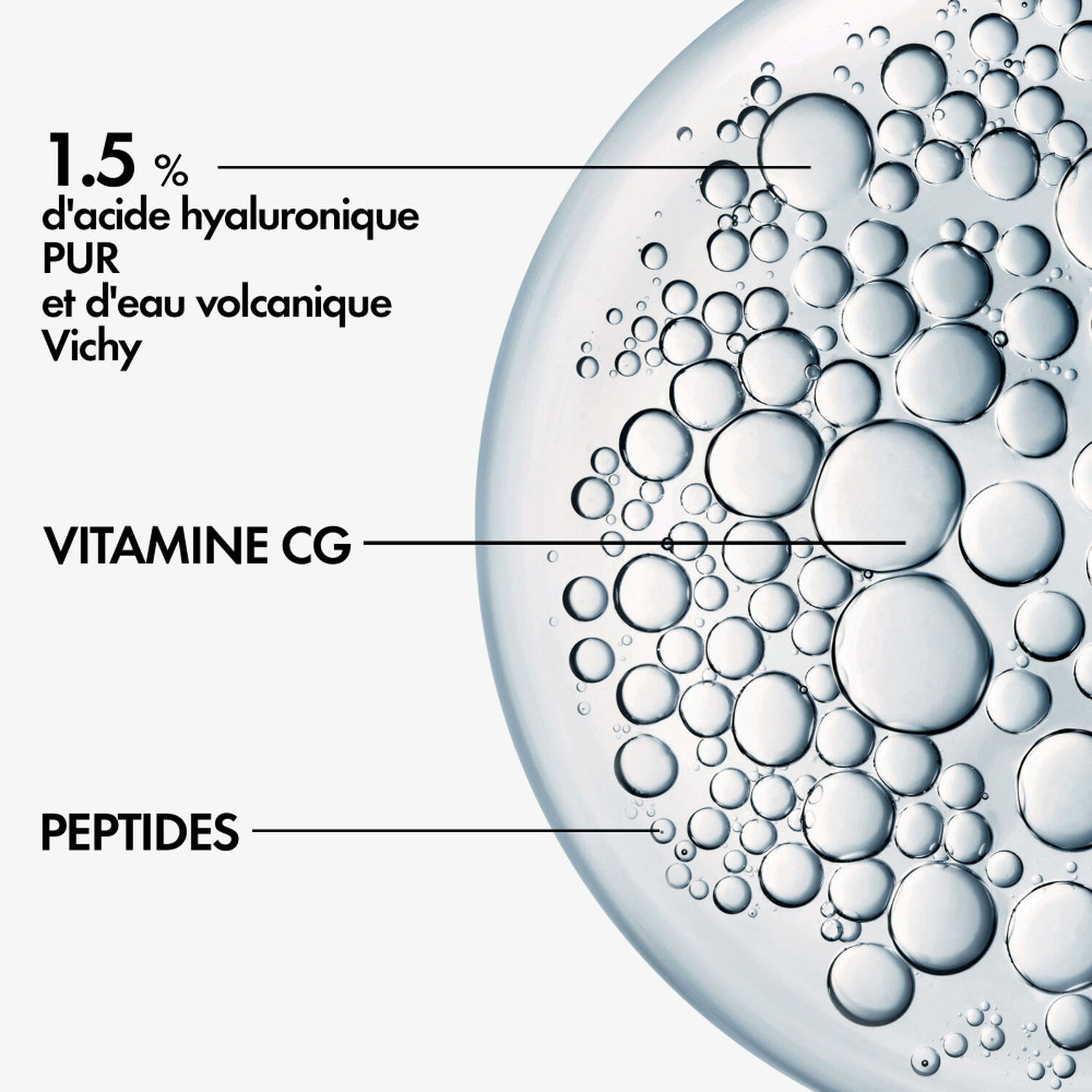 Vichy Liftactiv Supreme Acide Hyaluronique visage et yeux 30 ml