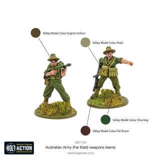Australian Army Weapons Teams (Far East)