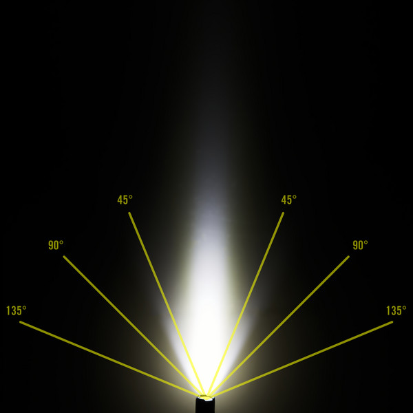 P10 V2 - Taschenlampe