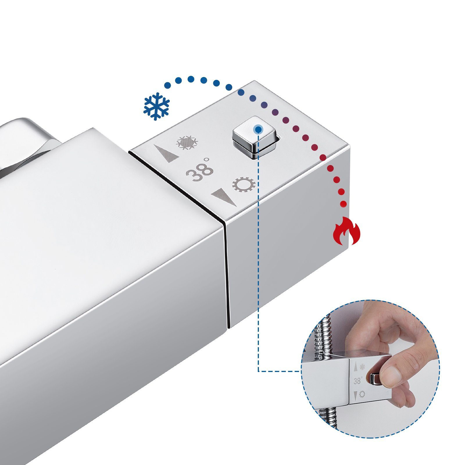 Auralum Duschsystem Duschsystem mit Thermostat, Duschset Duschgarnitur mit 2 Funktionen