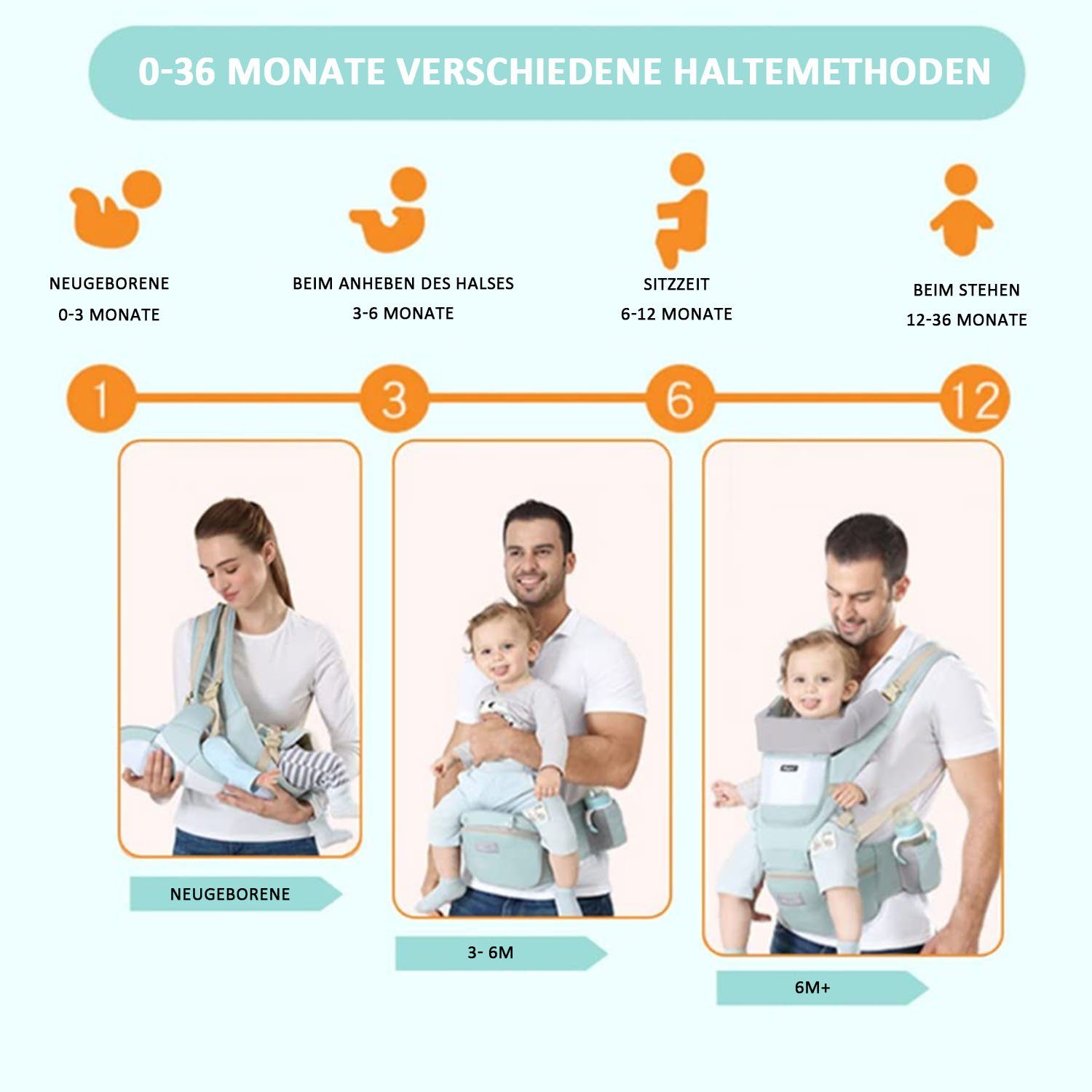 TOPMELON Babytrage All-In-One Babytrage Baby Hüftsitz verstellbar Ergonomisch