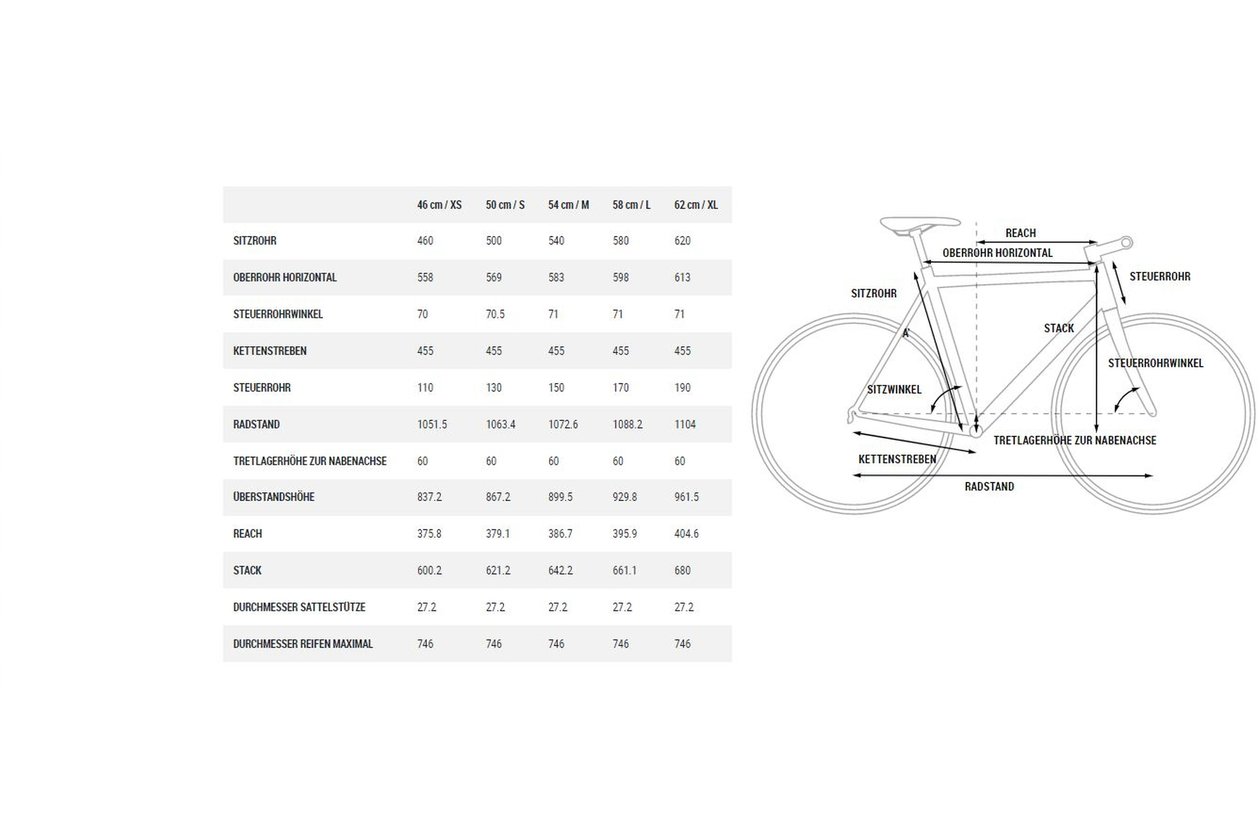 Cube Touring - 2022 - 28 Zoll - Diamant
