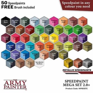 The Army Painter: Speedpaint: Mega Set 2.0