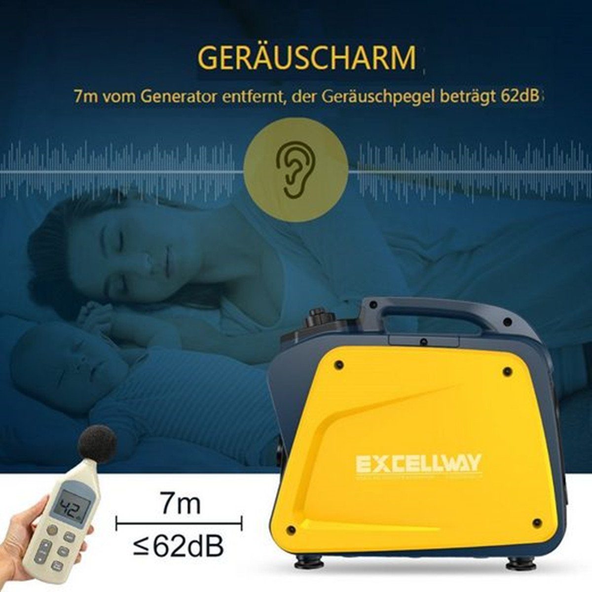 MECO Stromerzeuger, 2,00 in kW, Benzingenerator Tragbar ECO Notstromaggregat 230V