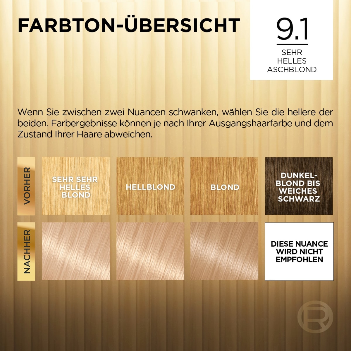 Haarfarbe 9.1 Oslo Sehr Helles Aschblond, 1 St