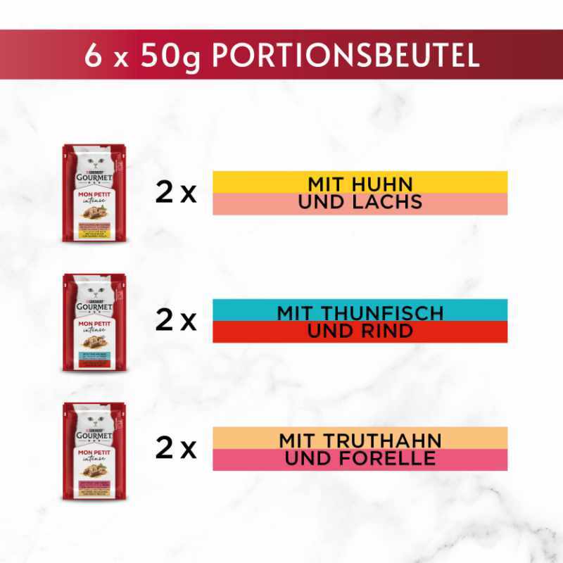 GOURMET Nassfutter GOURMET Mon Petit Intense 8x6x50g Duetti mit Fleisch und Fisch