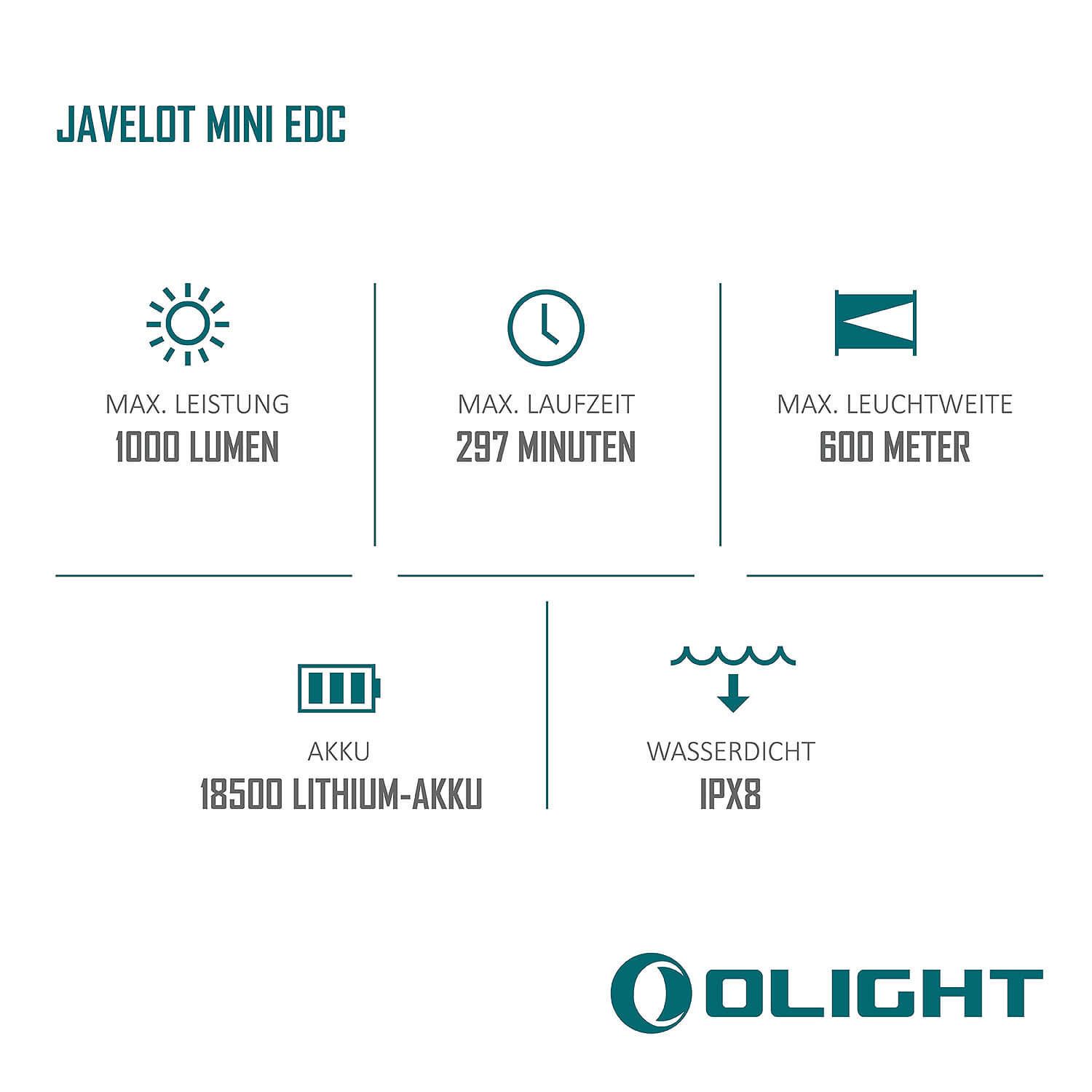 Javelot Mini EDC LED Taschenlampe