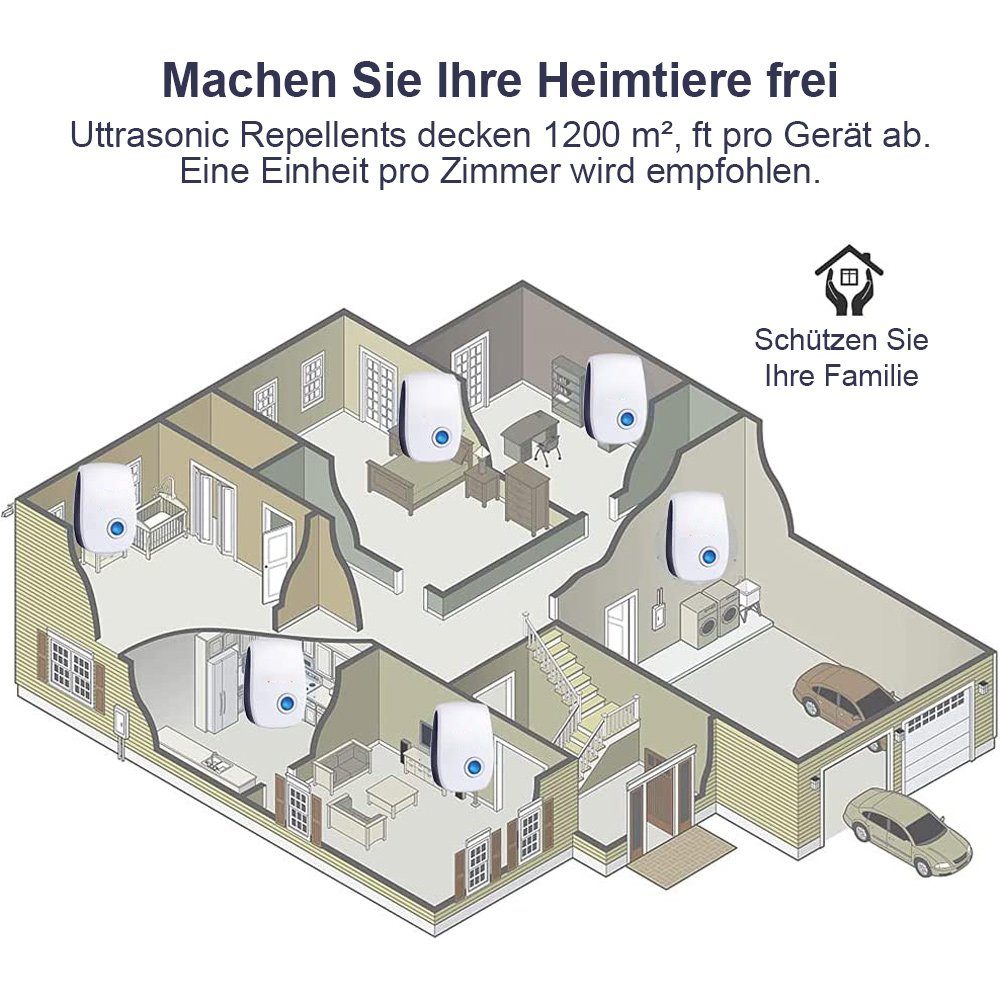 GelldG Ultraschall-Tierabwehr Ultraschall-Mückenschutzmittel, Ultraschall-Repellent für Mäuse