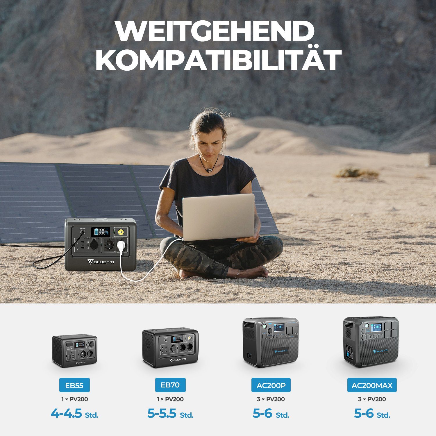 BLUETTI Solaranlage PV200 Solarpanel, 200,00 W, MONOKRISTALLIN, IP65 Schutz