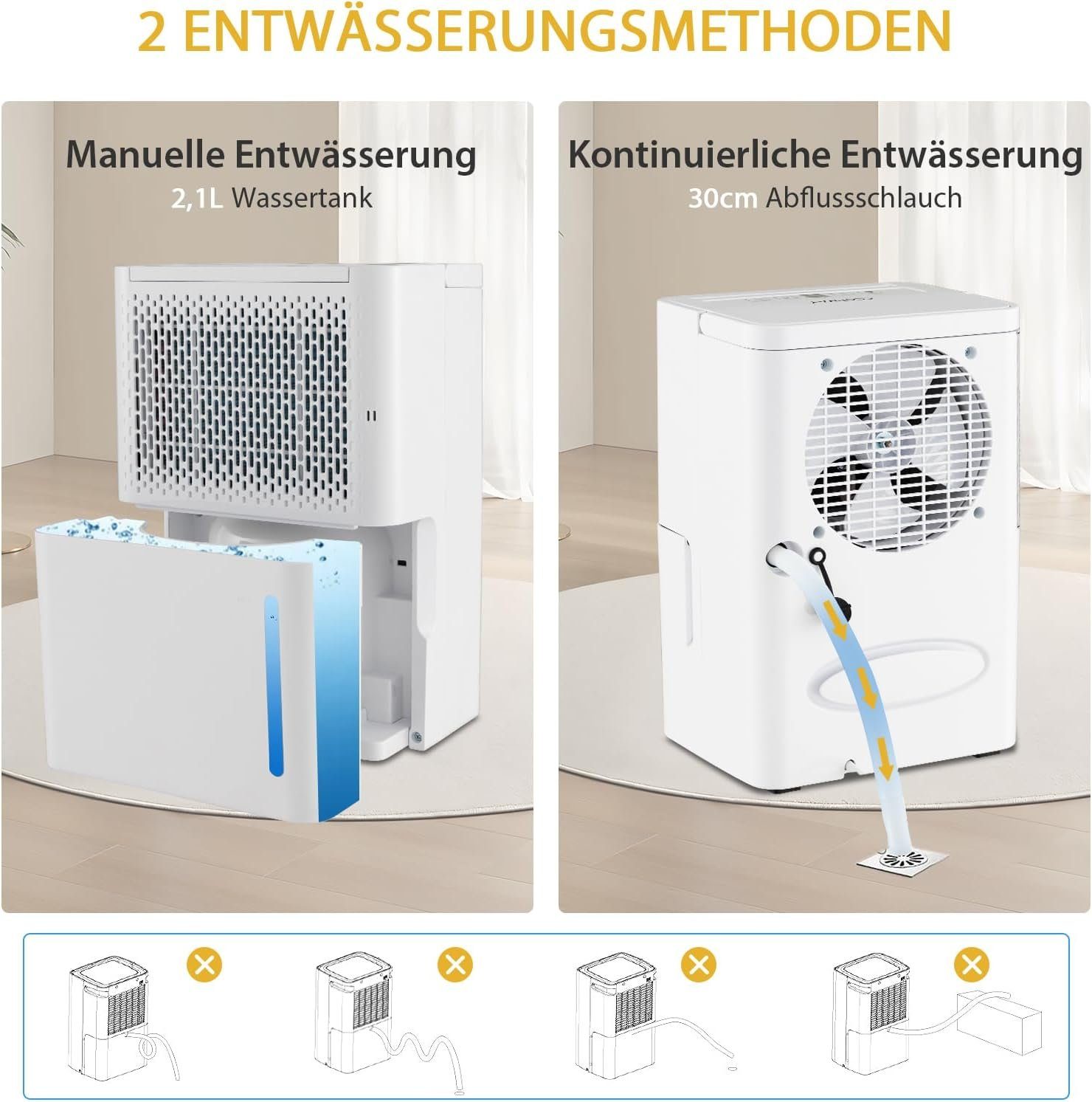 KOMFOTTEU Luftentfeuchter, Entfeuchtung 12,00 l/Tag, Tank 2,20 l, mit 3 Modus & 24-Stunden-Timer