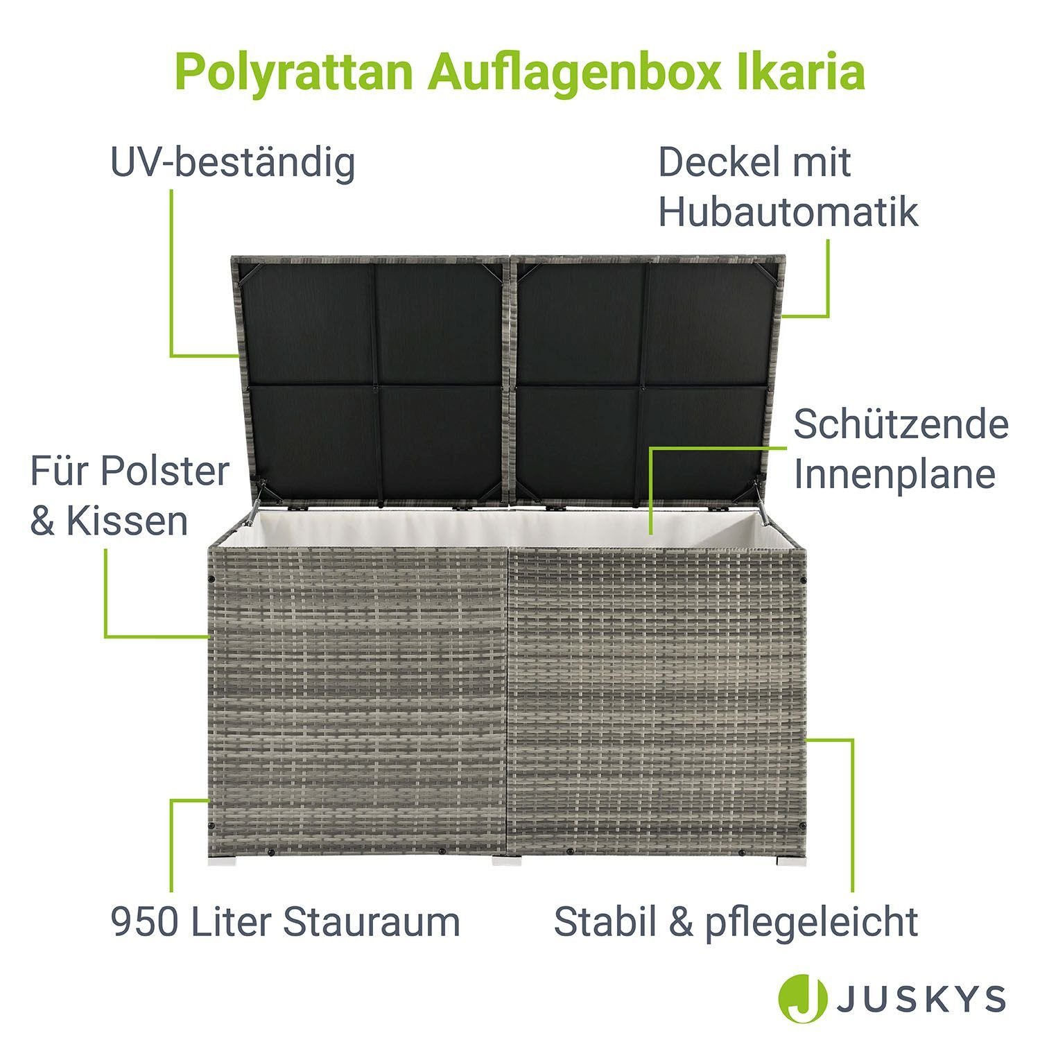 Juskys Auflagenbox Ikaria, aus Polyrattan, mit Deckel, Hubautomatik und Innenplane