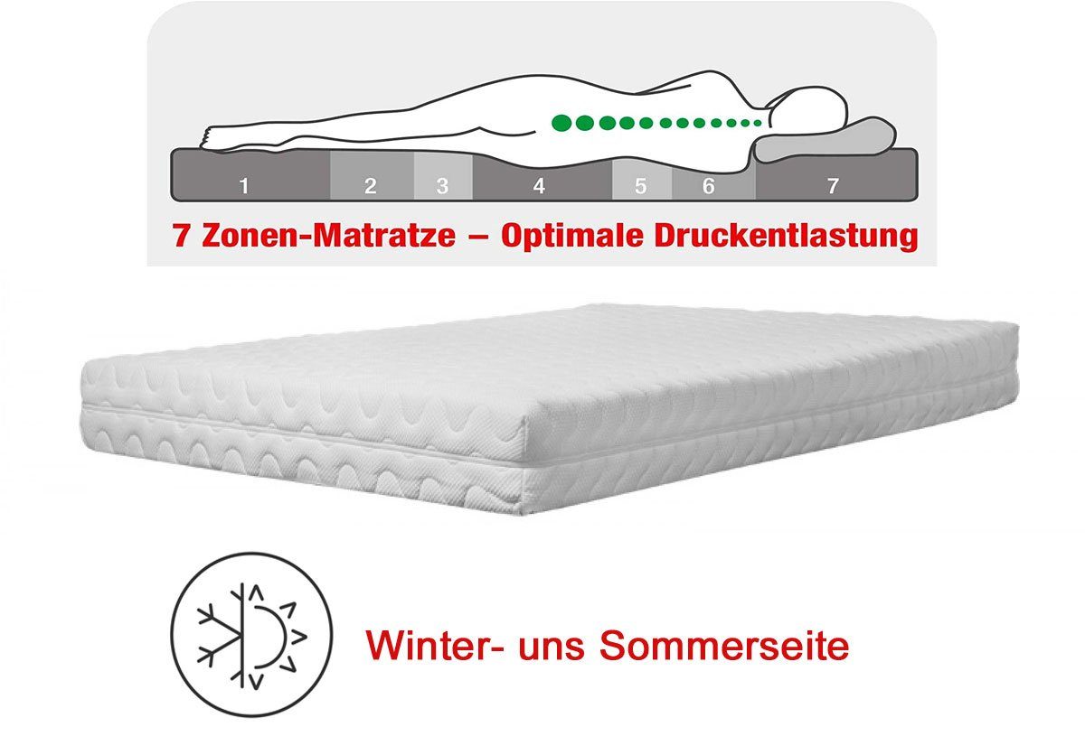 Komfortschaummatratze 140x200 H4 22cm, f.a.n. Schlafkomfort, Sommer - und Winterseite, Bezug waschbar