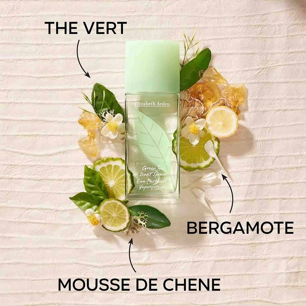 Tvár Elizabeth Arden