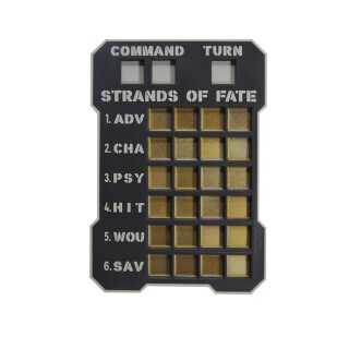 Sci-Fi Strands of Fate Pro Dashboard (Gold-Silber)