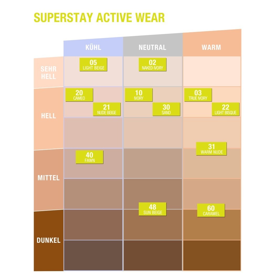 Super Stay Active Wear