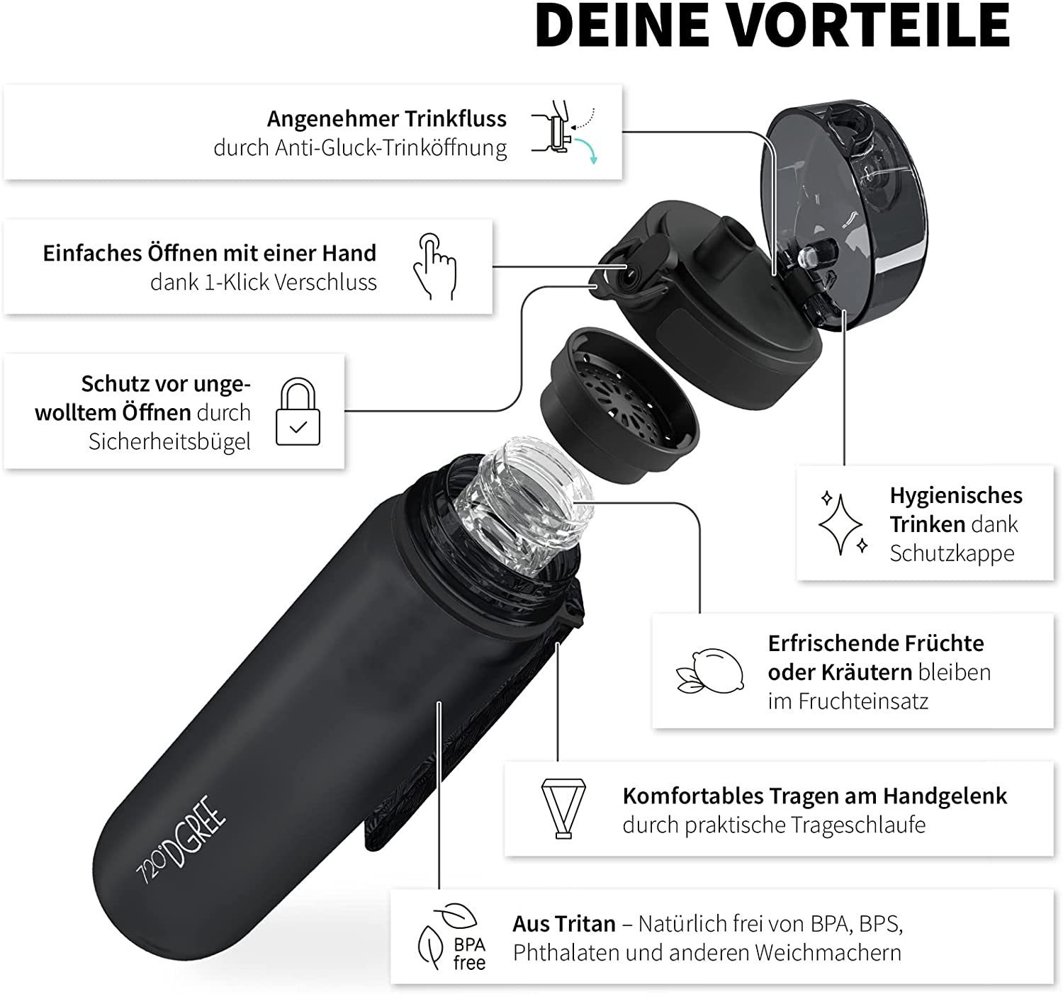 720°DGREE Trinkflasche uberBottle Sportflasche 500ml,650ml,1 liter, 1,5 l mit Früchtebehälter, Wasserflasche auslaufsicher für Schule, Outdoor, Sport und Fahrrad