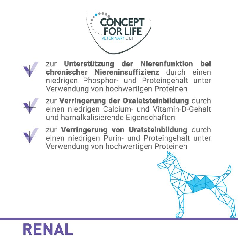 Concept for Life Veterinary Diet Renal