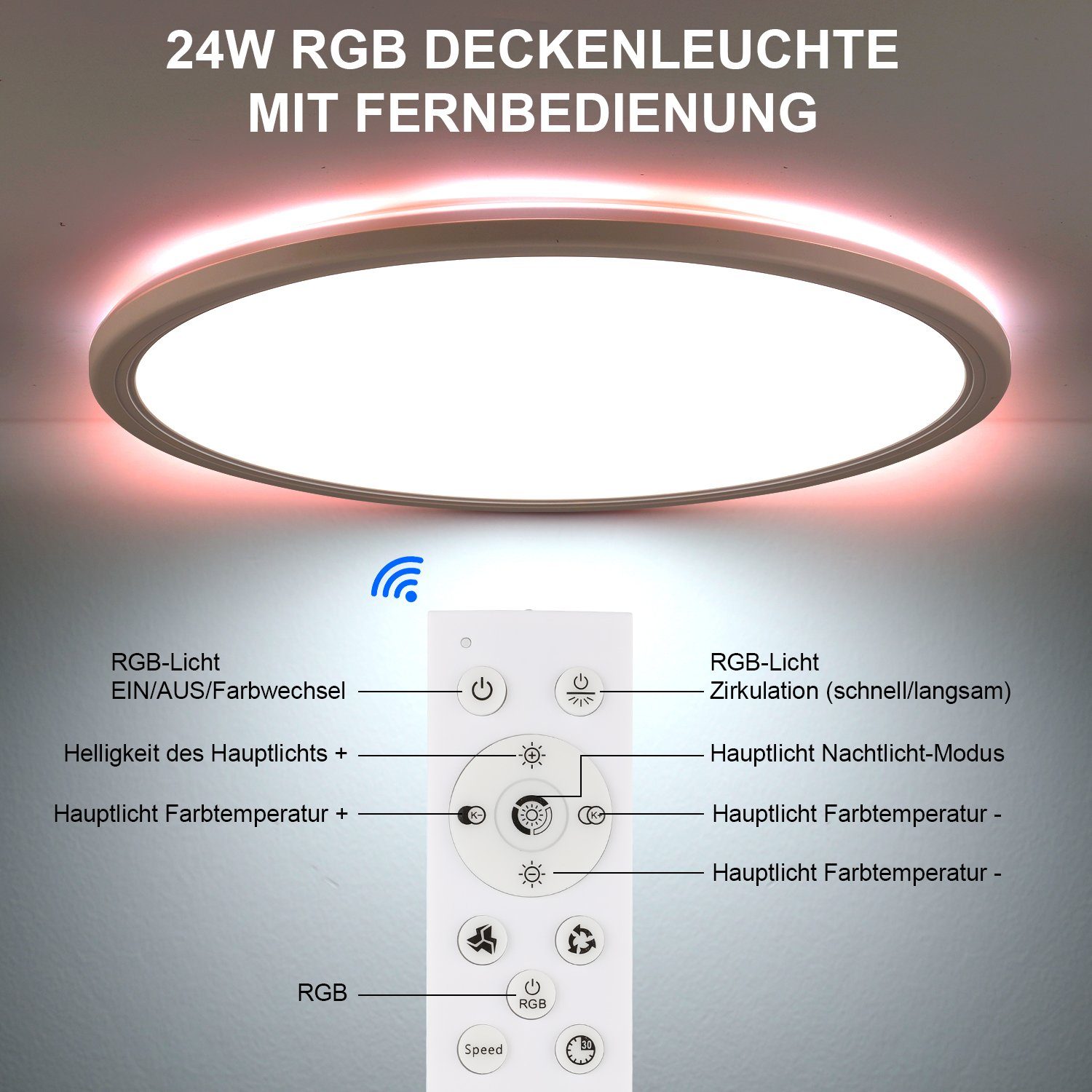 iscooter LED Deckenleuchte Ultra Dünn LED Deckenlampe, 24W RGB Backlight Deckenlampe Flach Rund, LED fest integriert, warmweiß, neutralweiß, kaltweiß, RGB, Dimmbar mit Fernbedienung, für Schlafzimmer/Wohnzimmer/Badezimmer/Küche