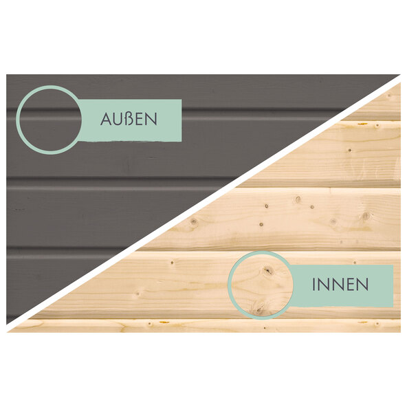 Anbauschrank, terragrau