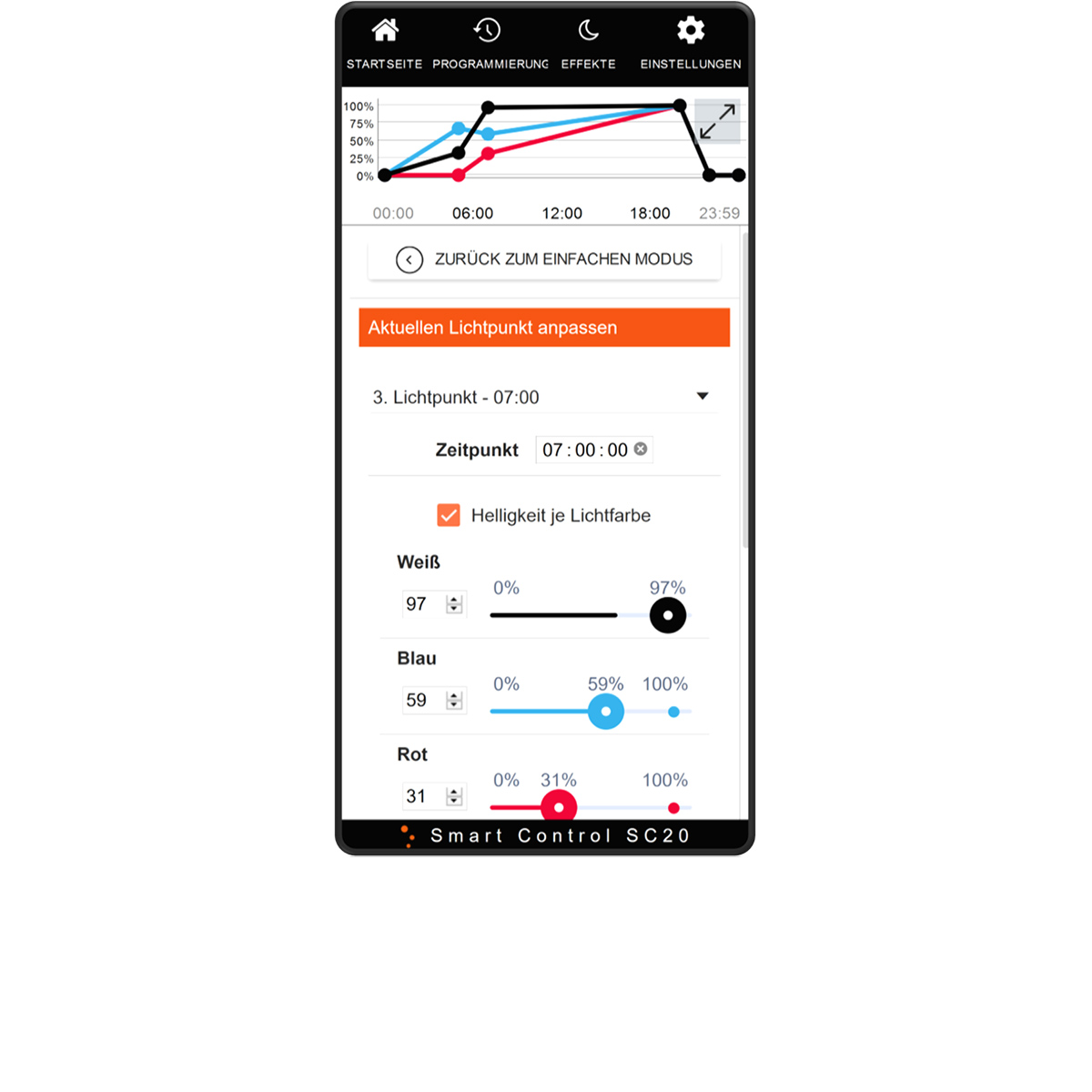 Daytime Smart Control SC20 für onex/matrix/pendix