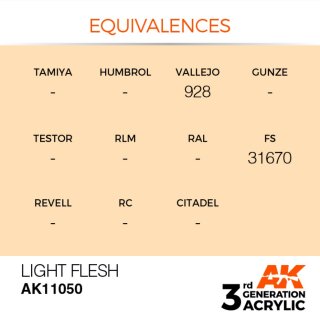 AK Light Flesh (17 ml)