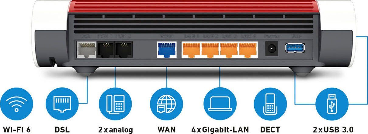 AVM FRITZ!Box 7590 AX ohne ISDN-S0-Port WLAN-Router