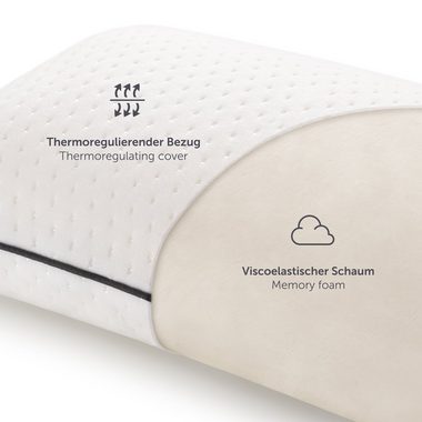 Blumtal Reisekissen Visco-Schaum Reisekissen Memory Foam - Reise Nackenkissen mit Tasche, mit Jersey Bezug, komprimierbar, ideales Camping Kopfkissen