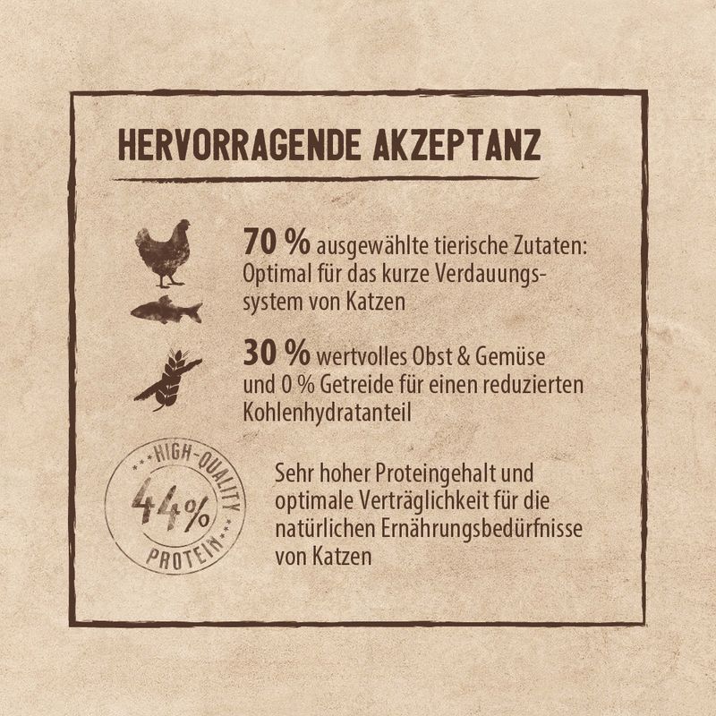 Purizon Sterilised Adult Truthahn & Huhn - getreidefrei | bitiba