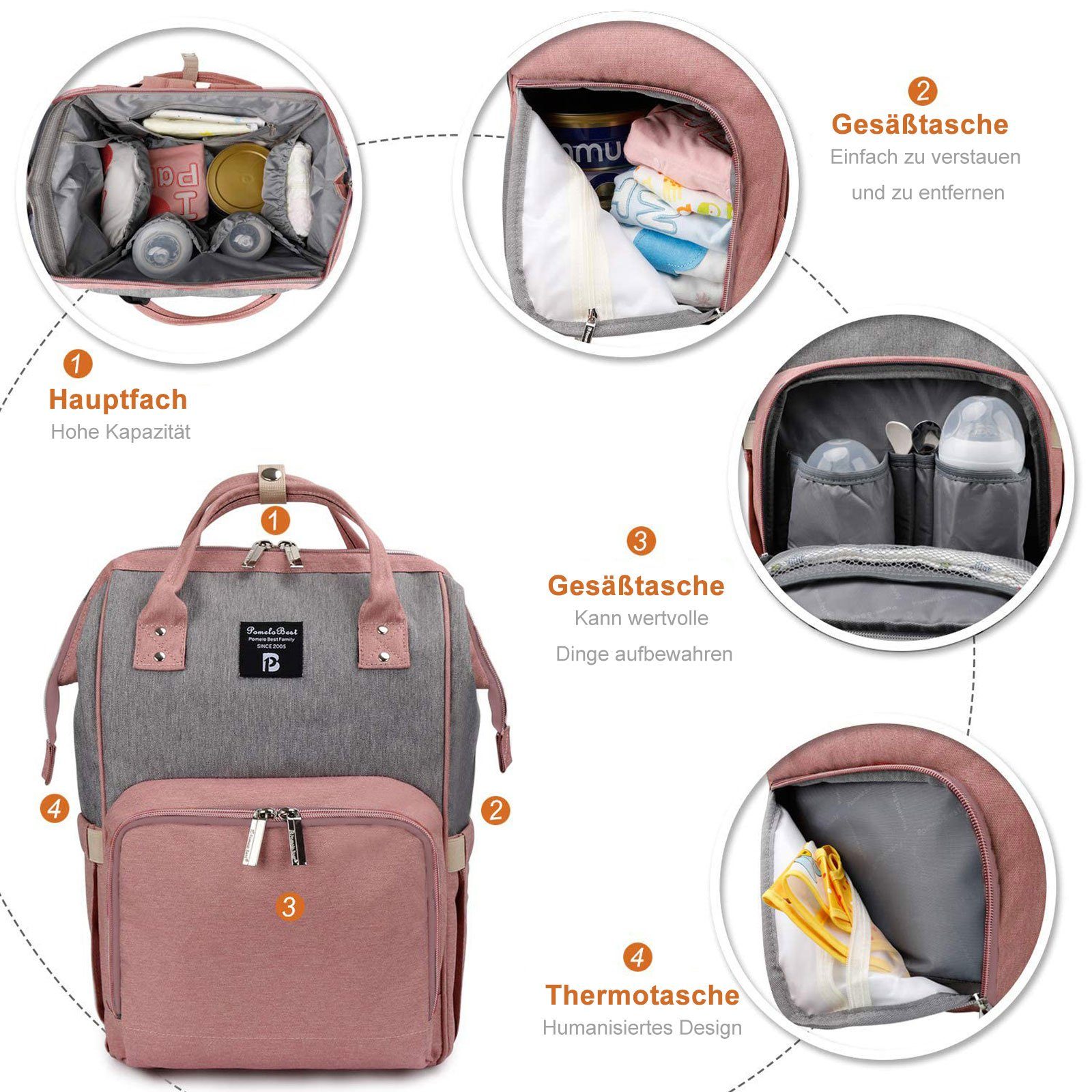 REDOM Wickelrucksack Wickeltasche Rucksack Baby Multifunktions-Babytaschen wasserabweisend (Windeln Babyflasche Milchfläsche Rucksack Tasche mit Flaschenhalter, Multifunktional, Babytasche, Wickelrucksack, für Mama und Papa unterwegs), mit tragbarer