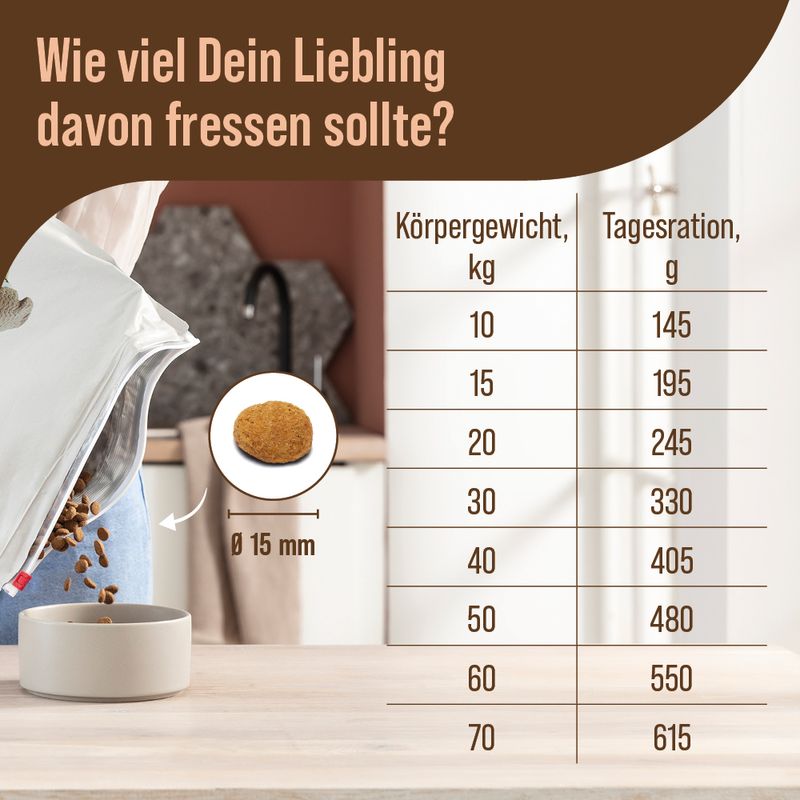 mera Care Adult Light Huhn