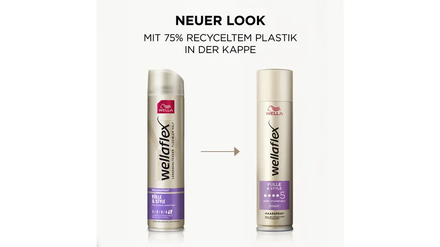 Wellaflex Fülle & Style Haarspray 250 ml