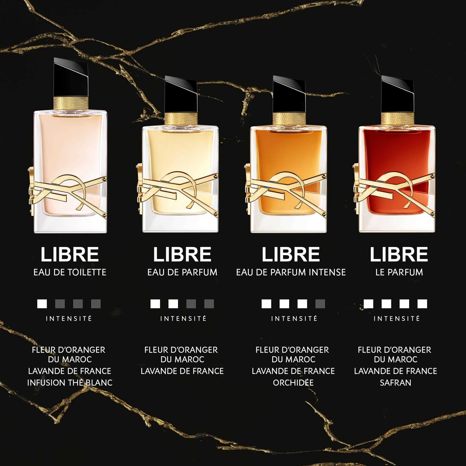 Yves St Laurent Libre Eau de Toilette