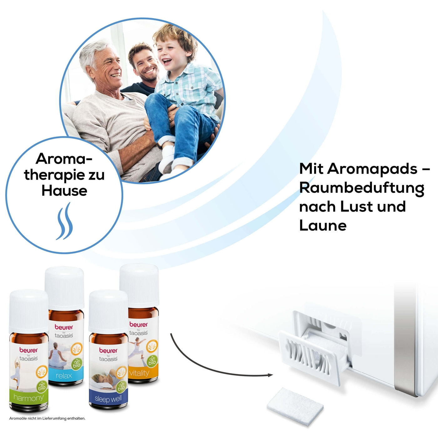 Beurer Luftbefeuchter LB 88 White-Luftbefeuchter mit zuschaltbarer 3 Stufen Wassererhitzung & Kalkpads bis 48 m²