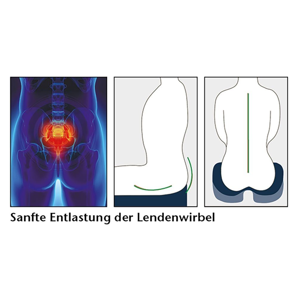 aktivshop Steißbeinkissen aktiv, mit Haltungsfunktion, mit Gel