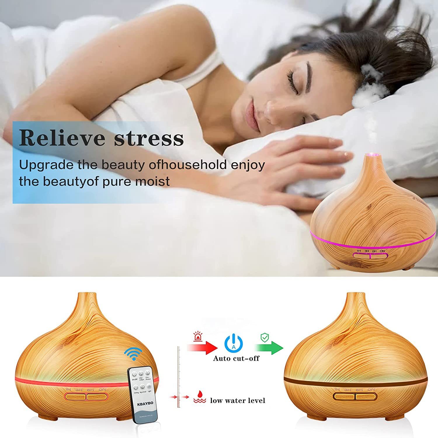 IBETTER Diffuser Aroma Diffuser, 550ml, Aroma Ultraschall-Vernebler, 550,00 l Wassertank, Aroma sparsamen Ultraschall-Vernebler in kleine Duftspender verwandeln