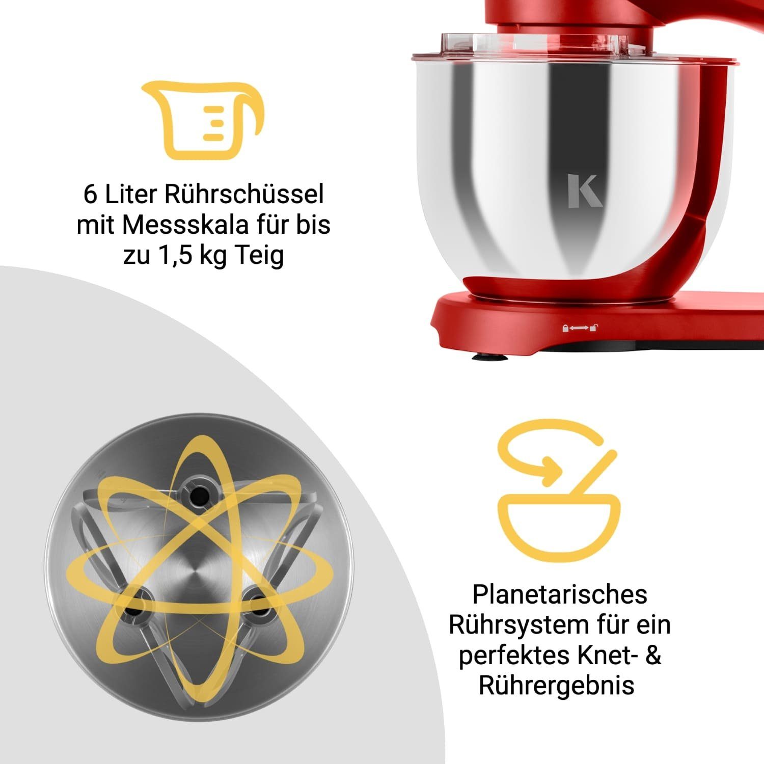 KLAMER Küchenmaschine KLAMER Küchenmaschine 1800W, Knetmaschine mit 6 Liter Edelstahl Schüs…