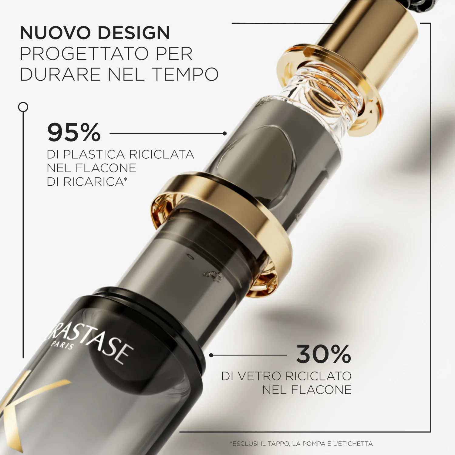 Chronologiste L'Huile de Parfum - Styling & Finish Hair Oil, Hair Oil
