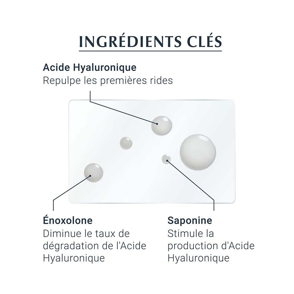 eucerin HYALURON-FILLER + 3x EFFECT Sérum Concentré Unidose 5ml Sérum anti-âge