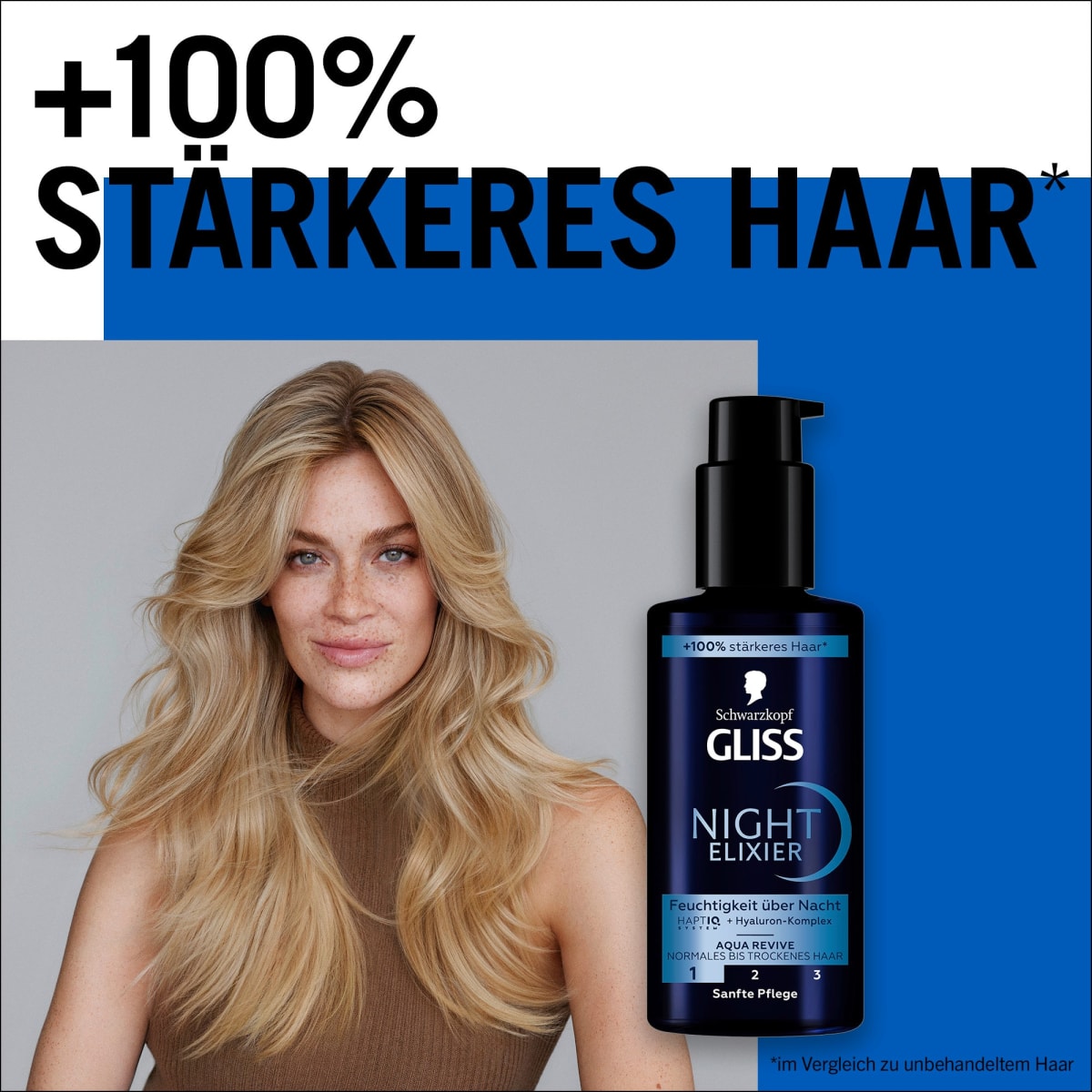 Haarkur Night Elixier Aqua Revive, 100 ml